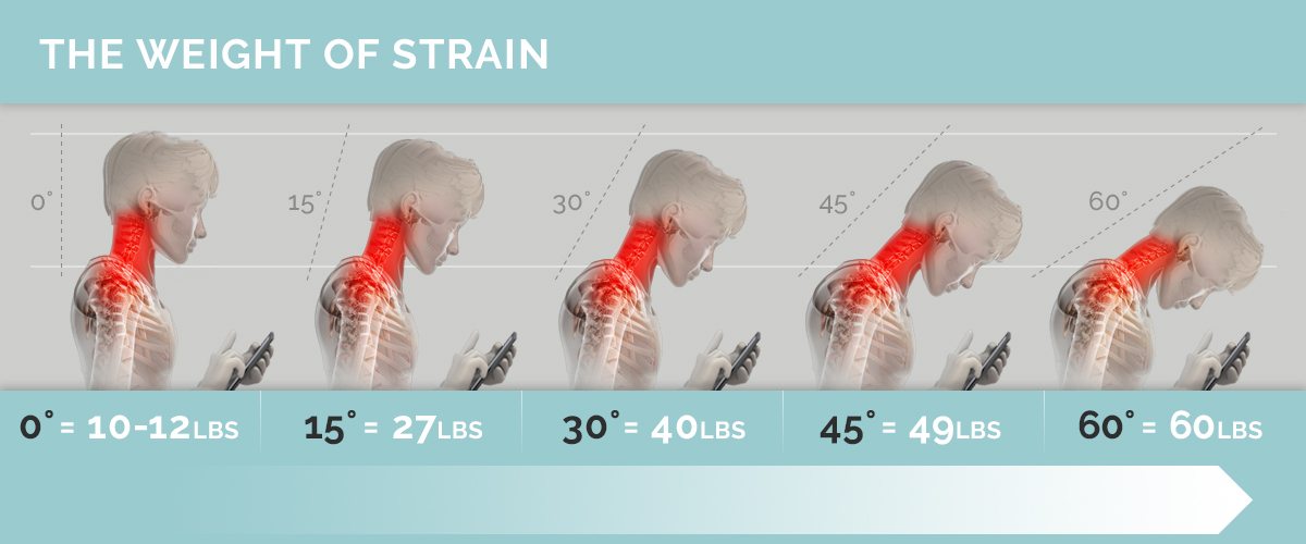 Tips To Prevent tech Neck And Other Pain From Technology Use Tips To Prevent tech Neck And Other Pain From Technology Use