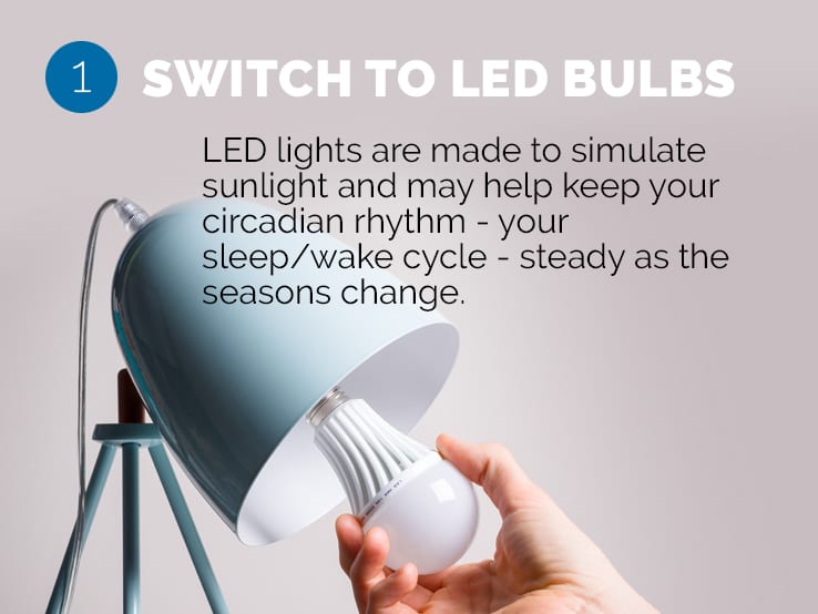 Text explaining the importance of switching to LED bulbs