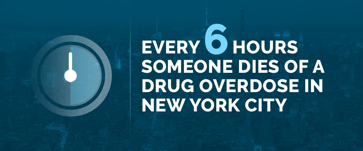 Text explaining that someone in New York City dies from an overdose every six hours