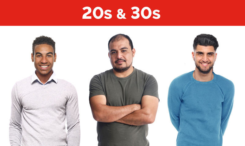 men's health exam checklist for 20s and 30s
