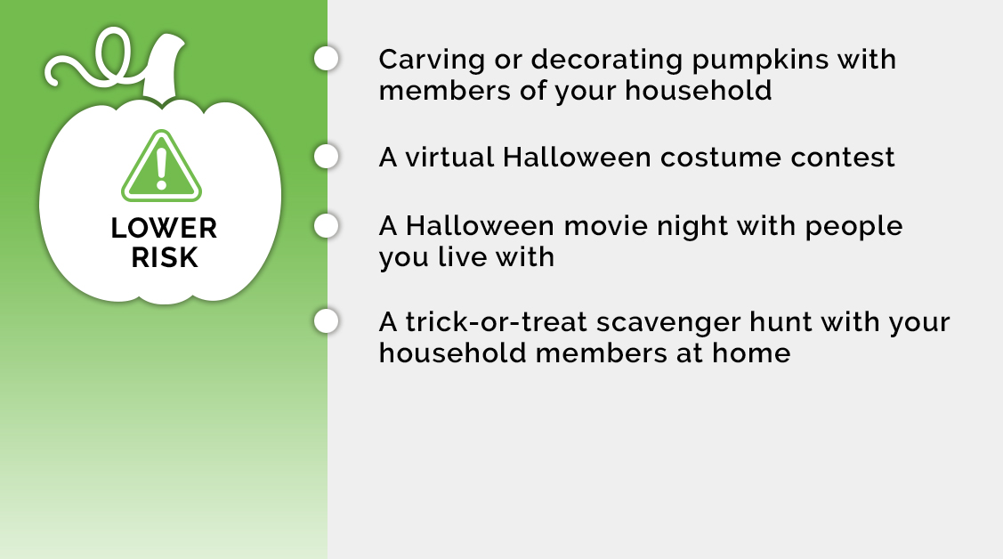 Lower Risk Halloween Activities