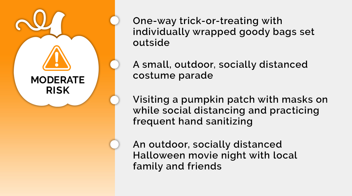 Moderate Risk Halloween Activities