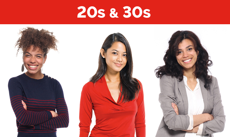 women's health checklist for 20s and 30s
