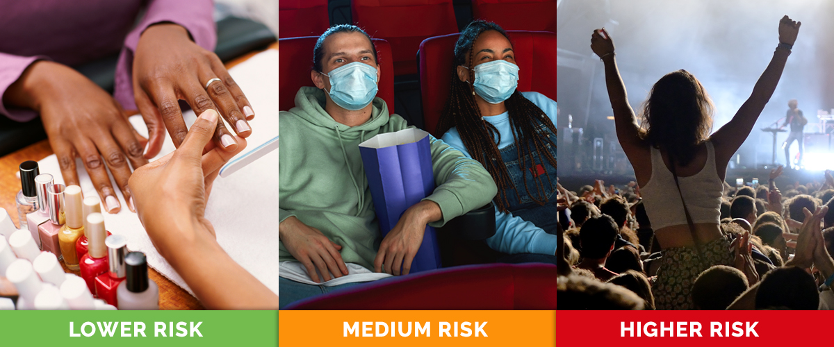 manicures, going to the movies, and going to a concert ranked by risk level after getting the COVID-19 vaccination